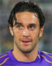 Luca Toni