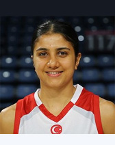 Merve Aydın (basketbolcu)