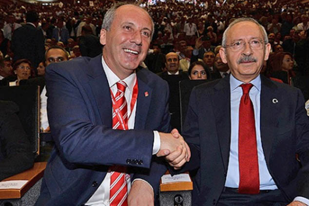 Muharrem İnce