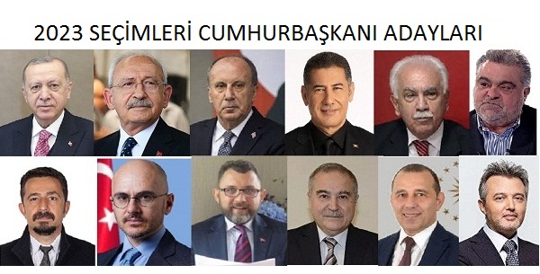 2023 SEÇİMLERİ CUMHURBAŞKANI ADAYLARI